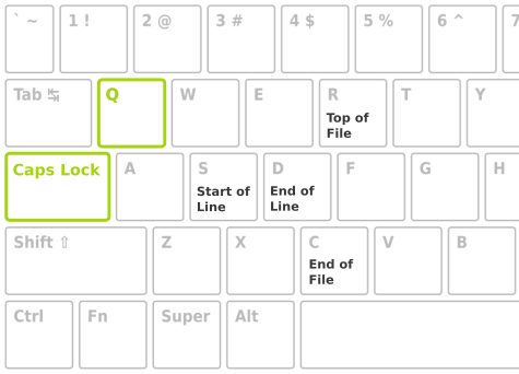 The WordStar diamond 'quick functions' (Image artwork: Bryan Hoyt, original from clipground.com CC BY 4.0)