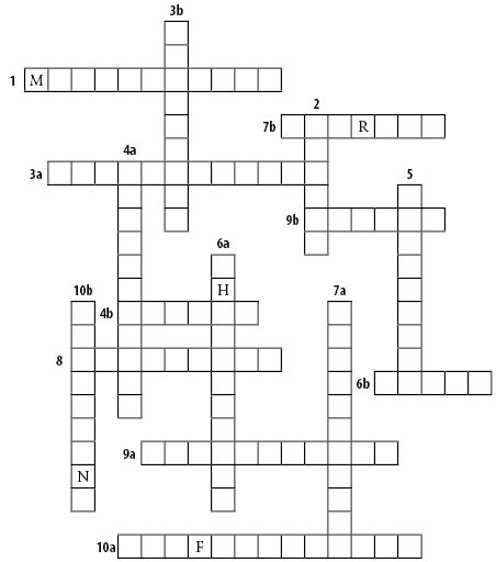 Name the movie crossword