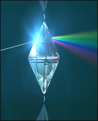 A real prism